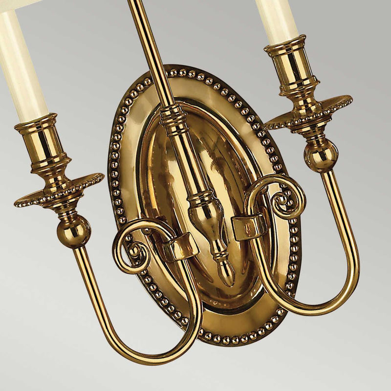 IP Rating Image - Brass wall Light Bathroom or exterior lighting